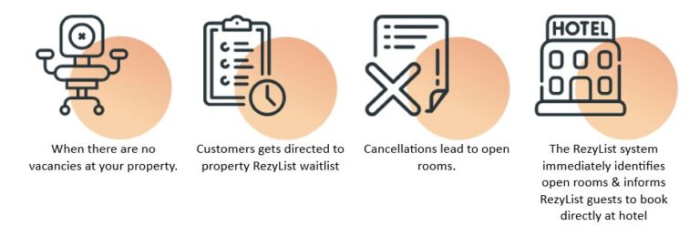 Bottom-image-for-Rezylist-768x259[1]